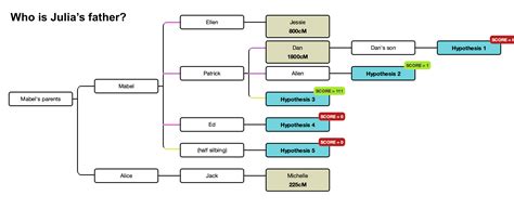 wato tree|WATO .